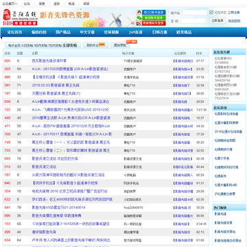保山论坛